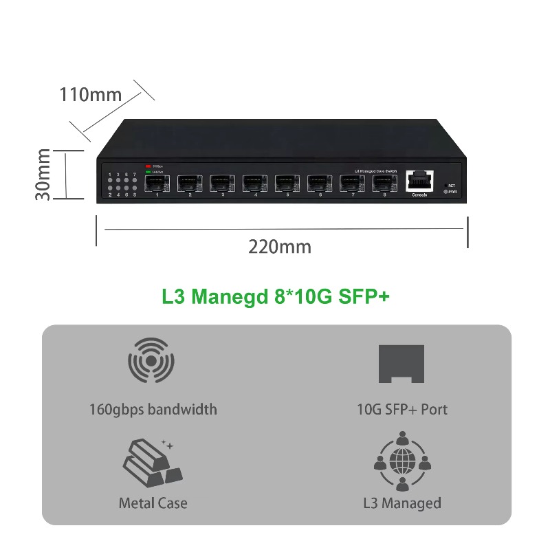 Сетевой коммутатор с управлени – обзор и цена Sfp+ 10G Managed Switch 8 Port
